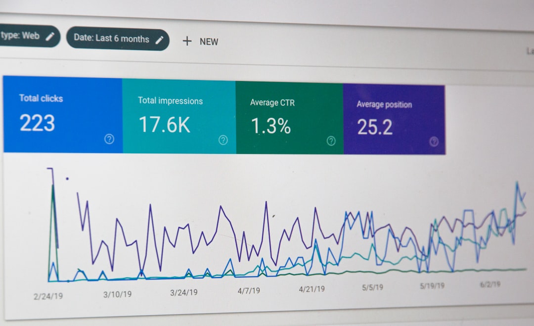 手把手搞定 Yoast SEO：中小企業網站排名的實戰設定心法