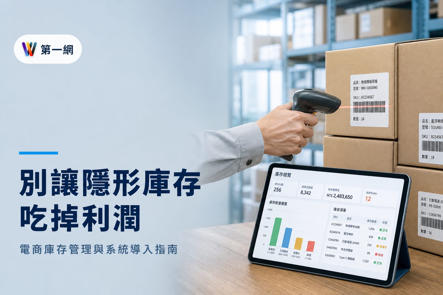 電商庫存管理效率評估與自動化系統導入判斷準則