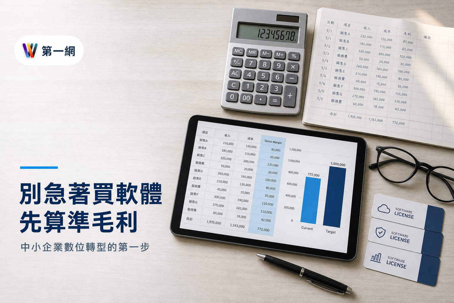中小企業數位轉型應從毛利結構決定優先順序而非盲目採購軟體