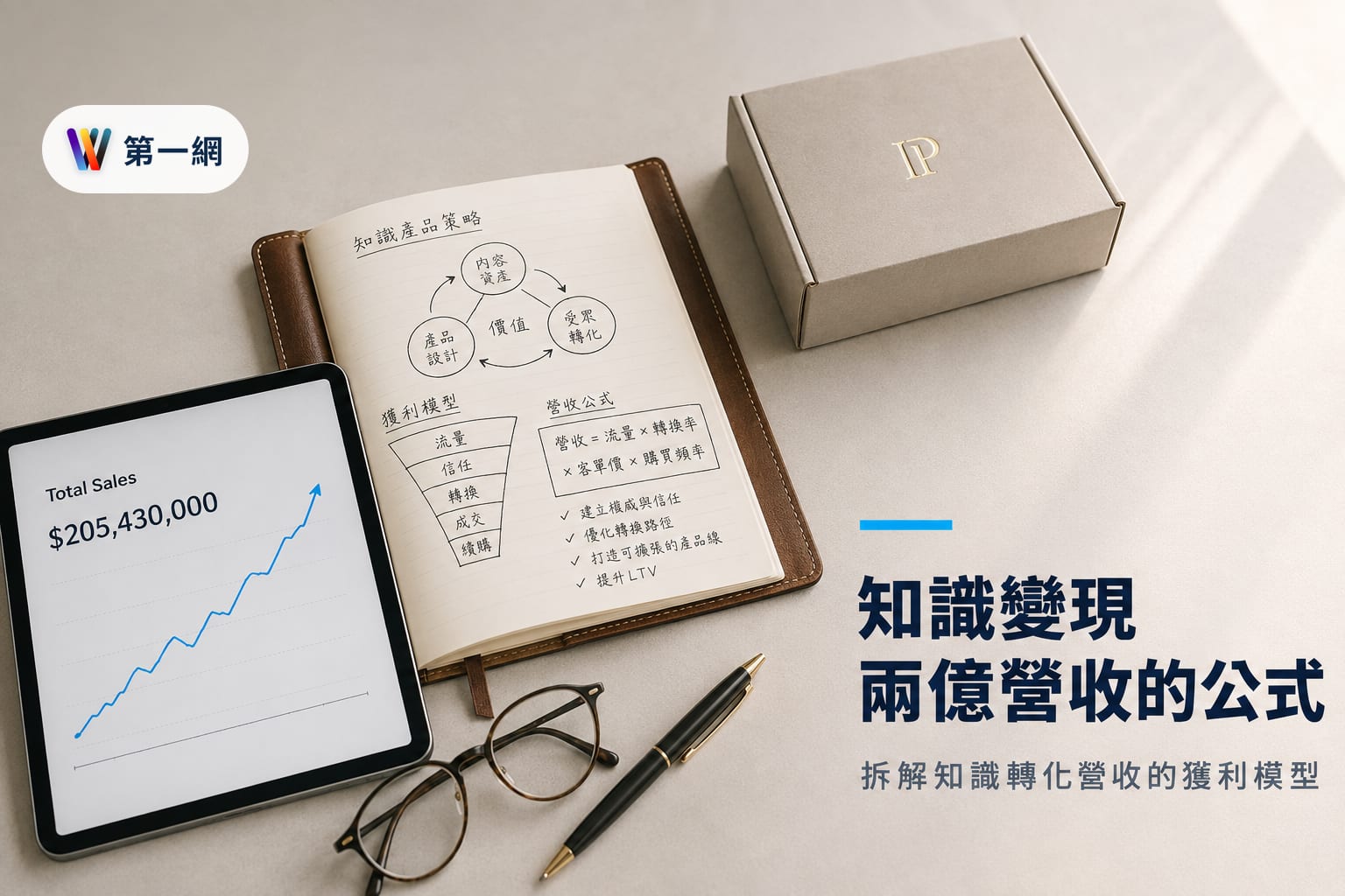 知識IP電商化經營策略:從課程設計到流量變現的具體執行路徑與獲利模型