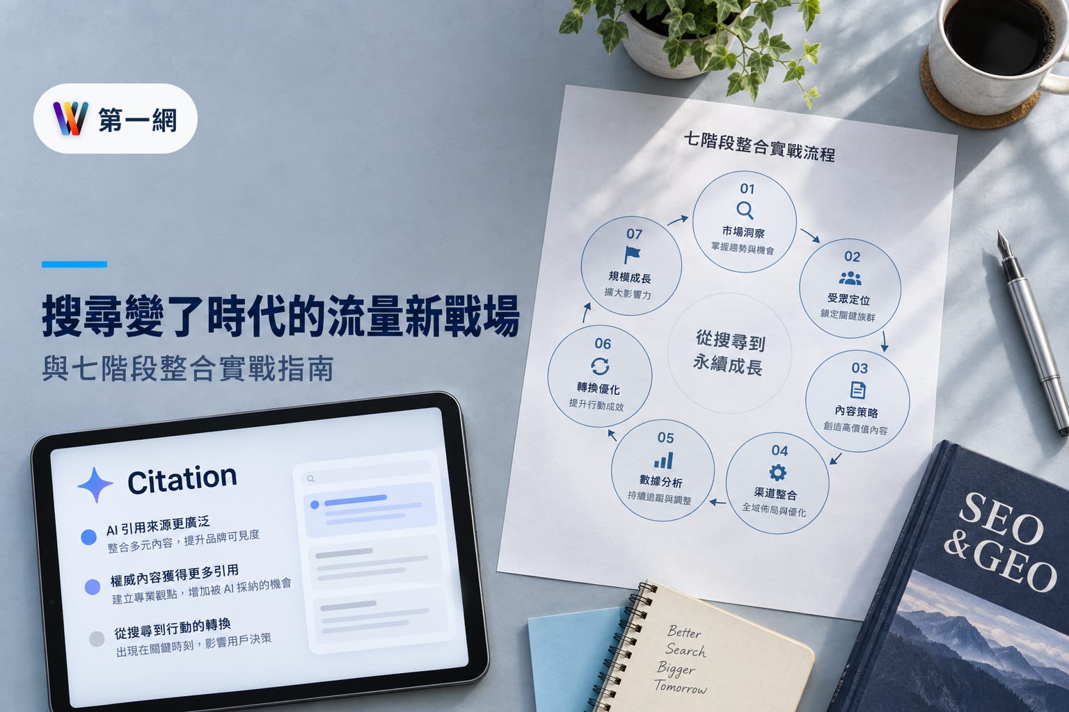AI 搜尋引擎最佳化 GEO 與 SEO 整合策略:從內容產製到引用權威的七階段流程